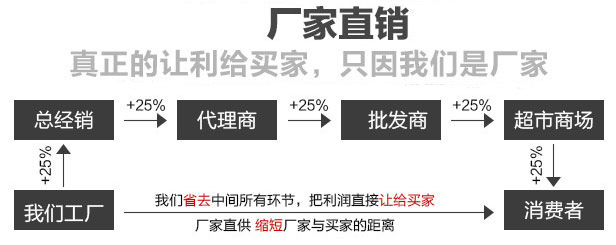 振動電機產品廠家直銷