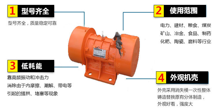 yzu振動電機結構特點